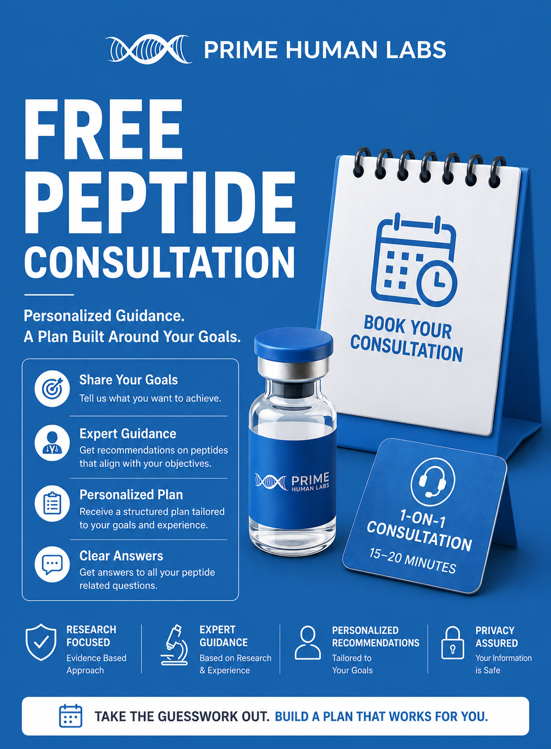 Free Peptide Consultation