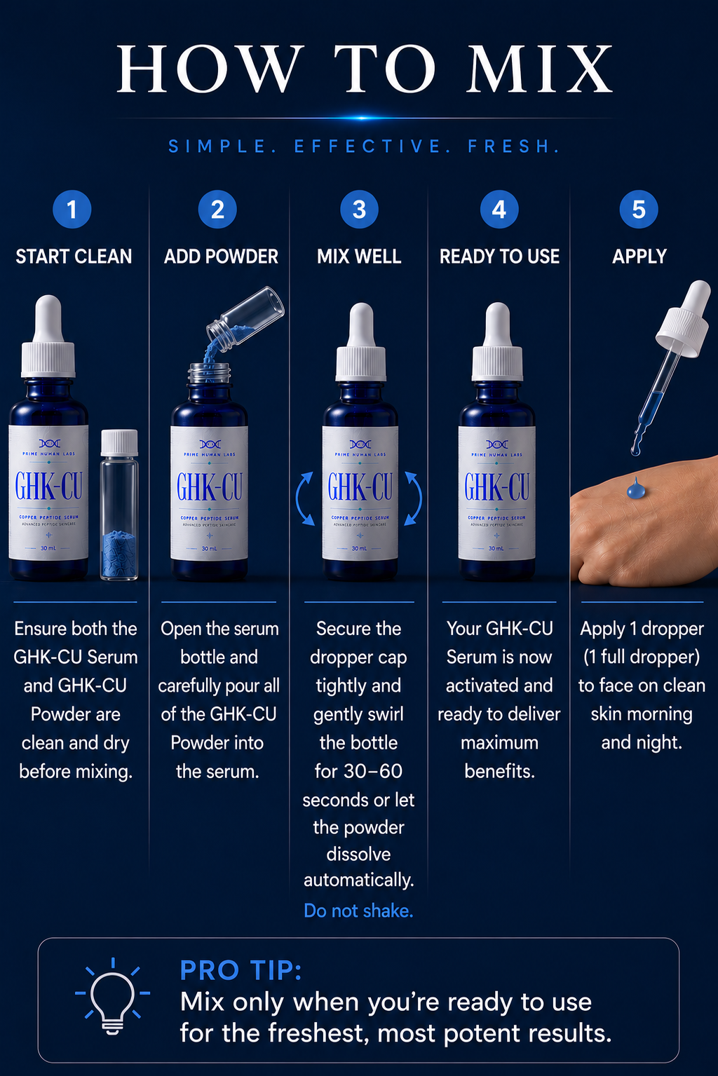 GHK-Cu Serum & Peptide Powder Kit