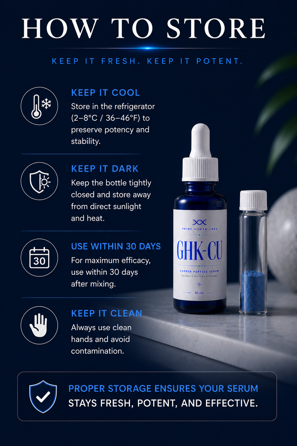 GHK-Cu Serum & Peptide Powder Kit