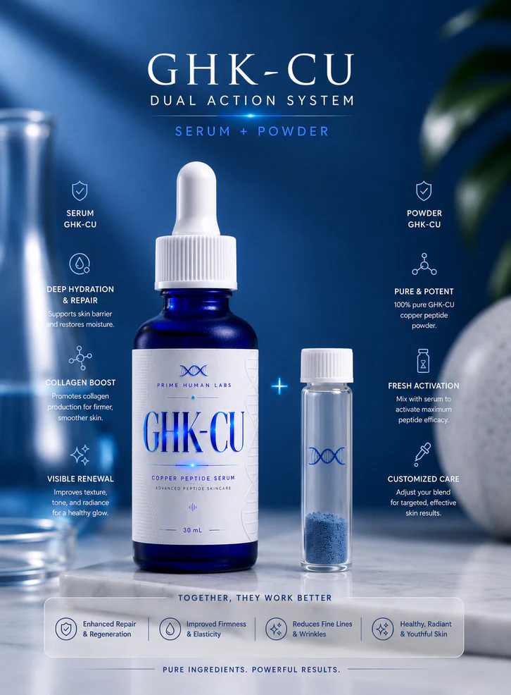 GHK-Cu Serum & Peptide Powder Kit